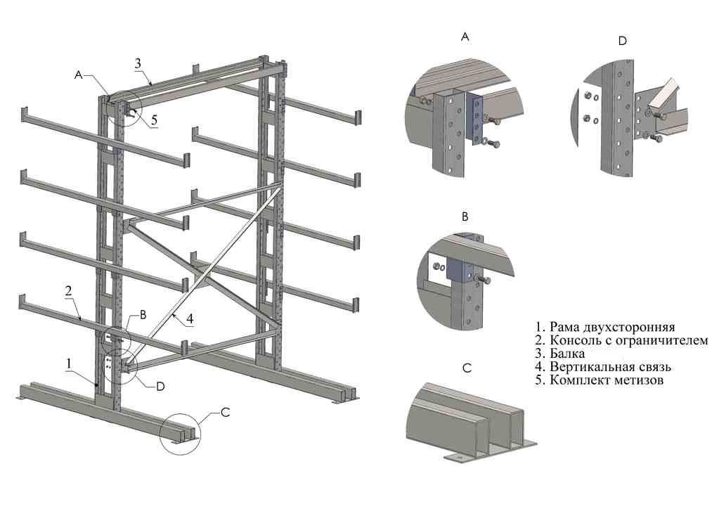 Крепеж рамы. Стеллаж консольный двухсторонний чертеж. Стеллаж консольный сварной чертёж. Консоль к2 (для балки б2). Консольный стеллаж сборочный чертеж.